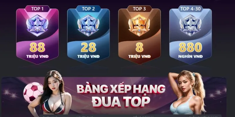 Một số ưu điểm nổi bật tại thương hiệu cá cược uy tín